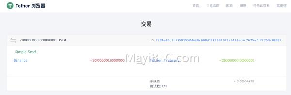 Tether稳定币USDT发行与销毁分析
