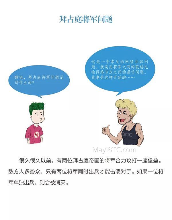 团子热情拥抱,拜占庭将军问题解答