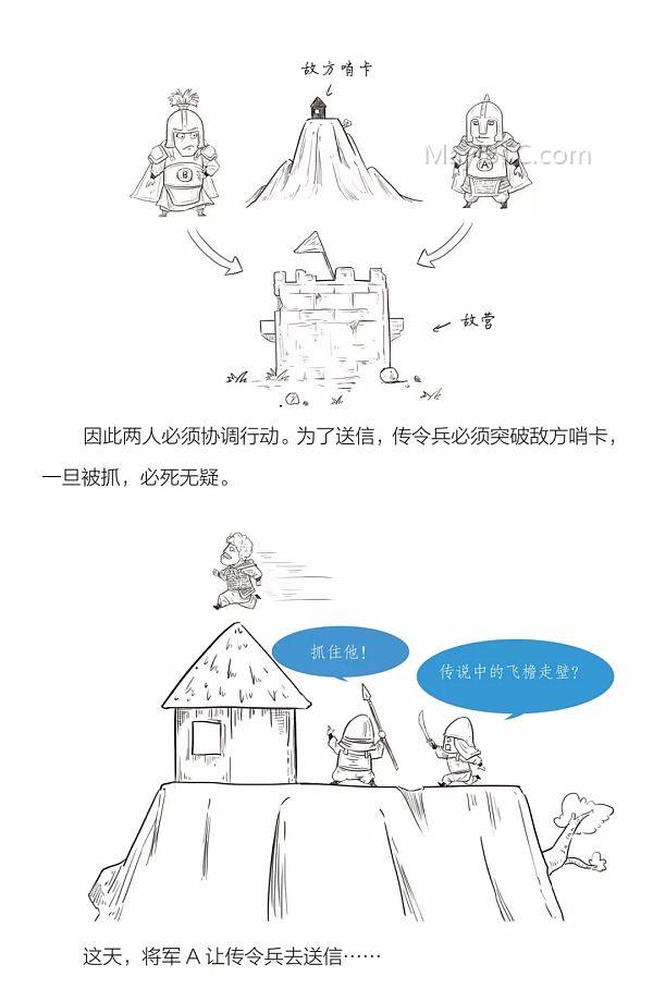 团子热情拥抱,拜占庭将军问题解答