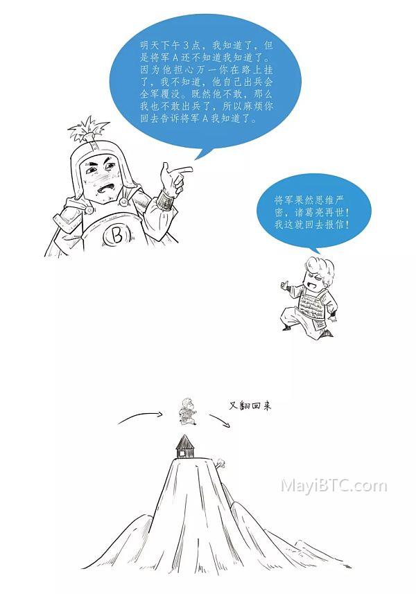 团子热情拥抱,拜占庭将军问题解答