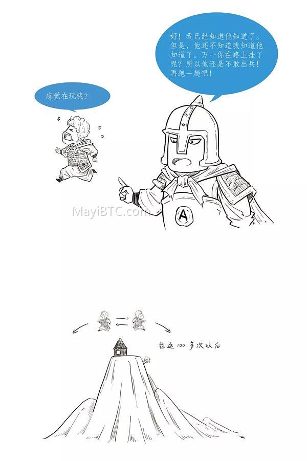 团子热情拥抱,拜占庭将军问题解答