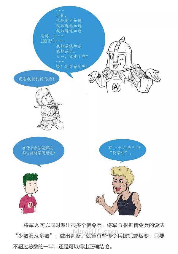 团子热情拥抱,拜占庭将军问题解答