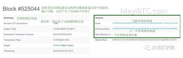 区块链详解:皇帝传承与区块链的相似性