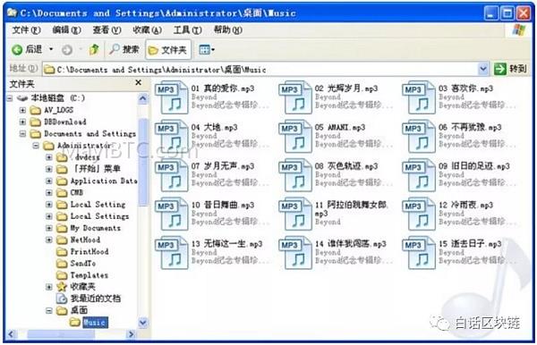 区块链详解:皇帝传承与区块链的相似性