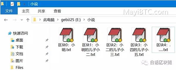 区块链详解:皇帝传承与区块链的相似性