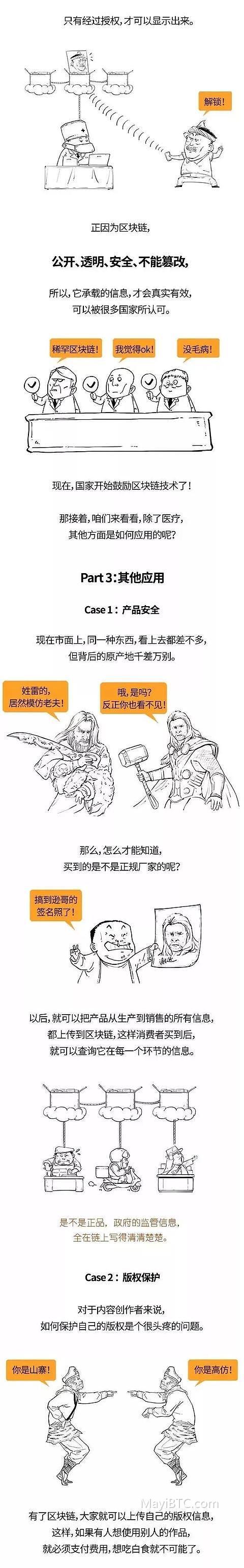 区块链技术解析:从小白用户到入门者