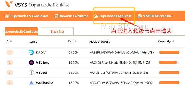 区块链中SPoS共识机制的优势与特点