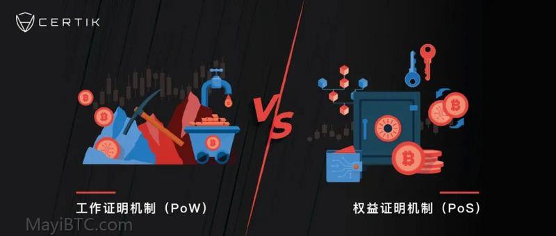 共识机制及其优劣势分析:PoW与PoS的比较