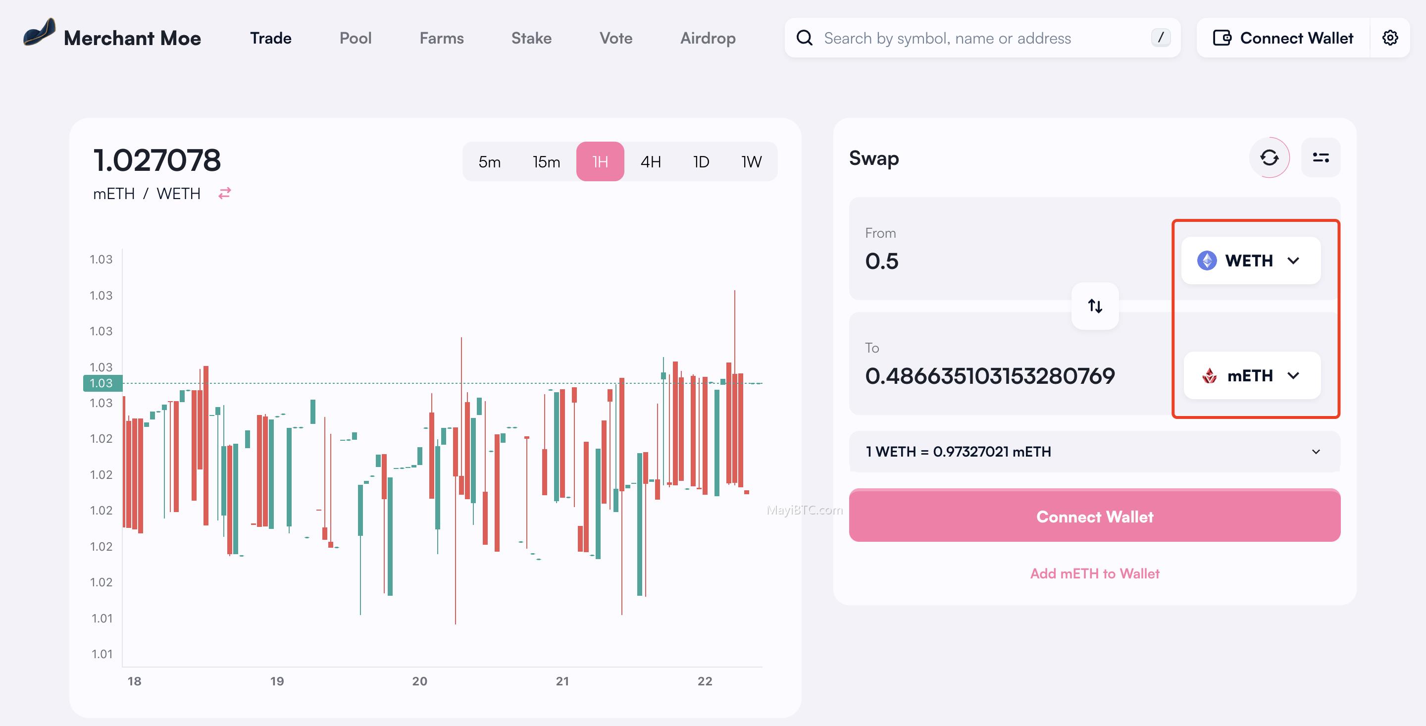 Mantle TVL逼近2亿美元,INIT Capital项目分析