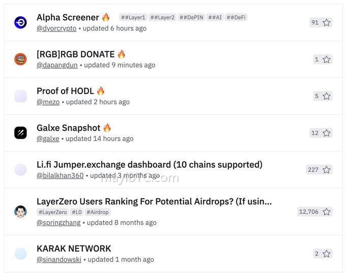 Alpha Screener:DUNE上的加密叙述工具使用指南