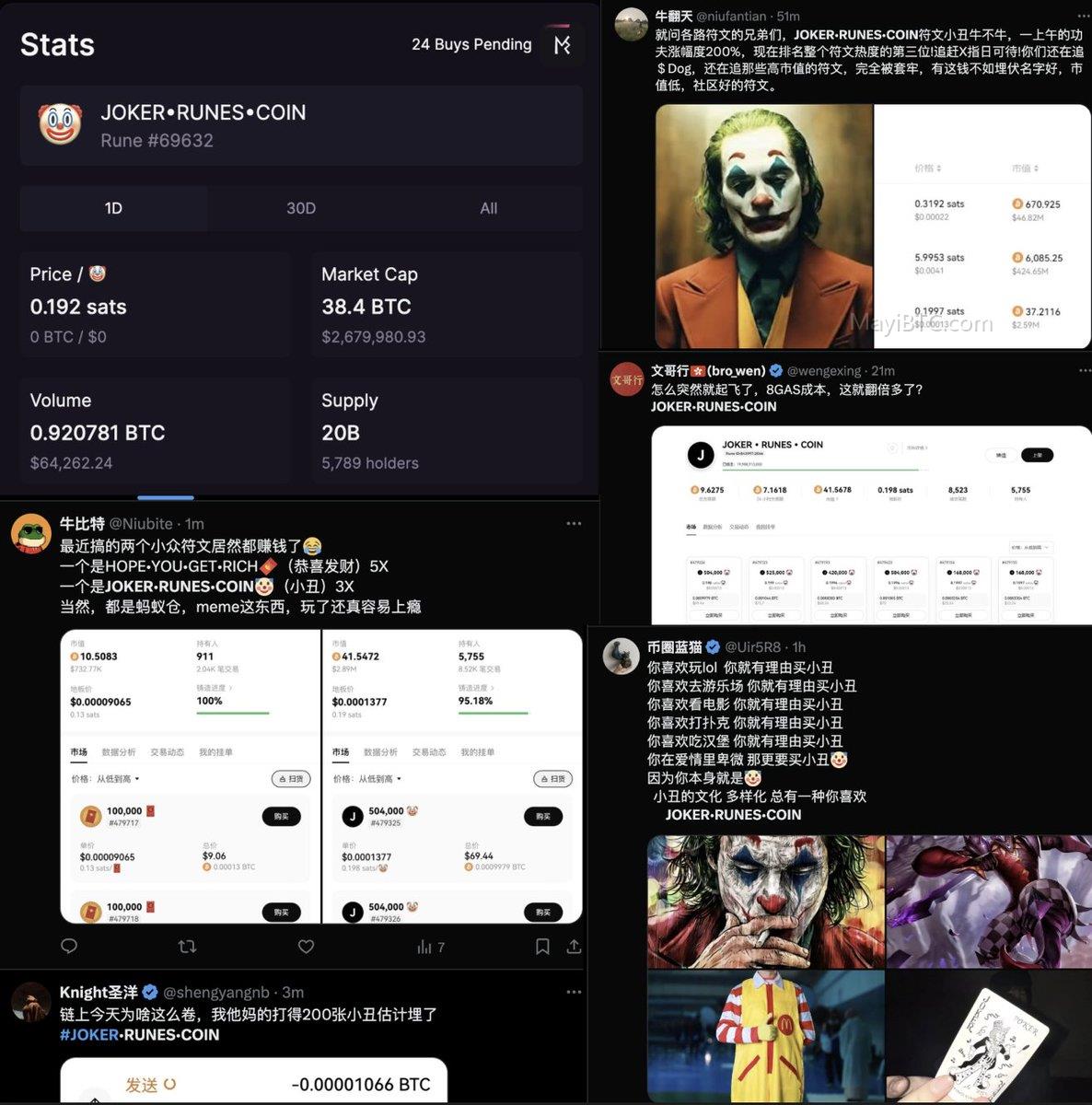 BRC-20与符文:国人社区热议的新趋势