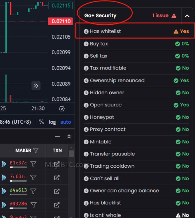 Base链上的meme coin风险分析及投资建议