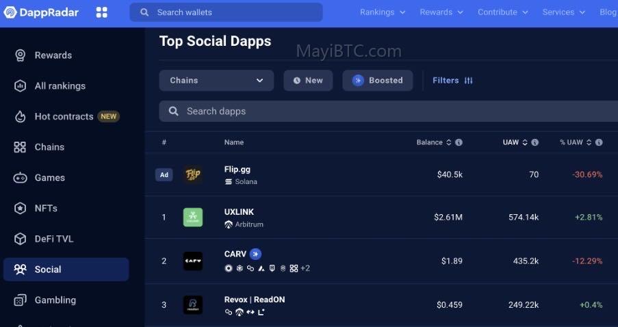 Telegram生态项目NOTCOIN和UXLINK的Mass Adoption方法论对比