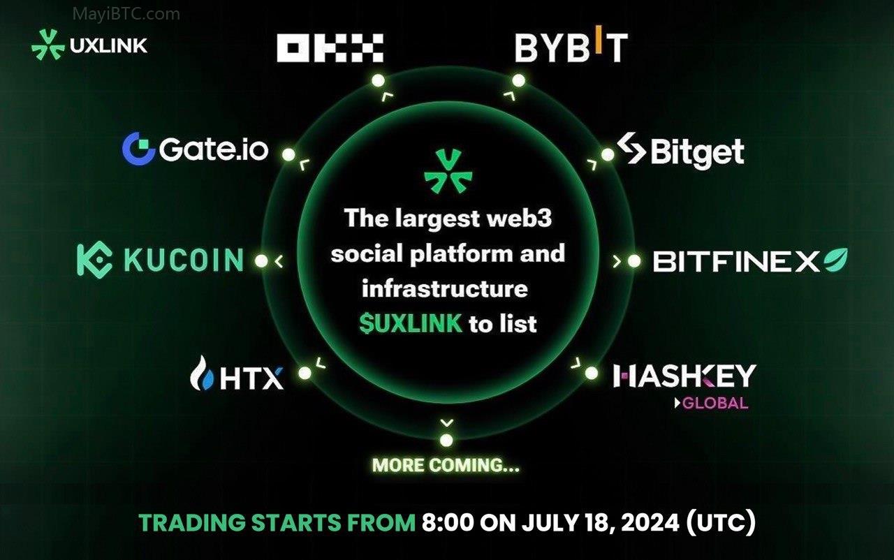 UXLINK空投规则和质量评分详解