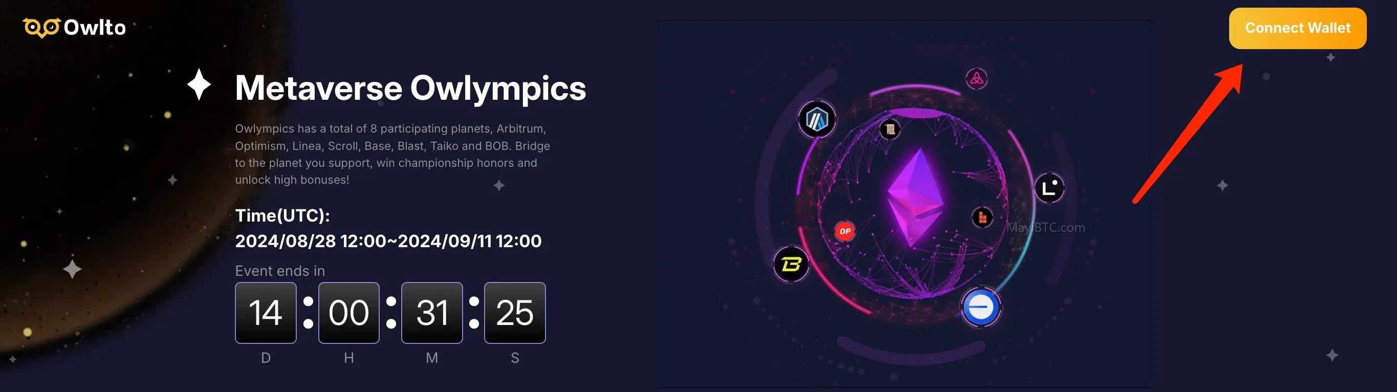Owlympics竞赛排名及奖励说明 - Owlto Finance