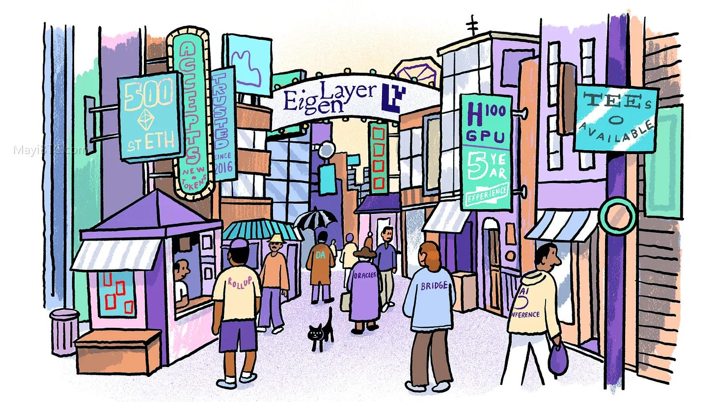 EigenLayer如何改变加密创业经济|Web3的AWS时刻