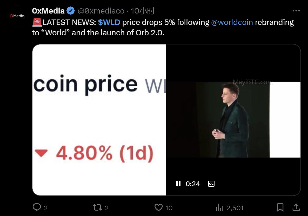 Worldcoin更名为World Network并上线World Chain主网,Orb2.0、World Apps 3.0、World ID 3.0新产品发布