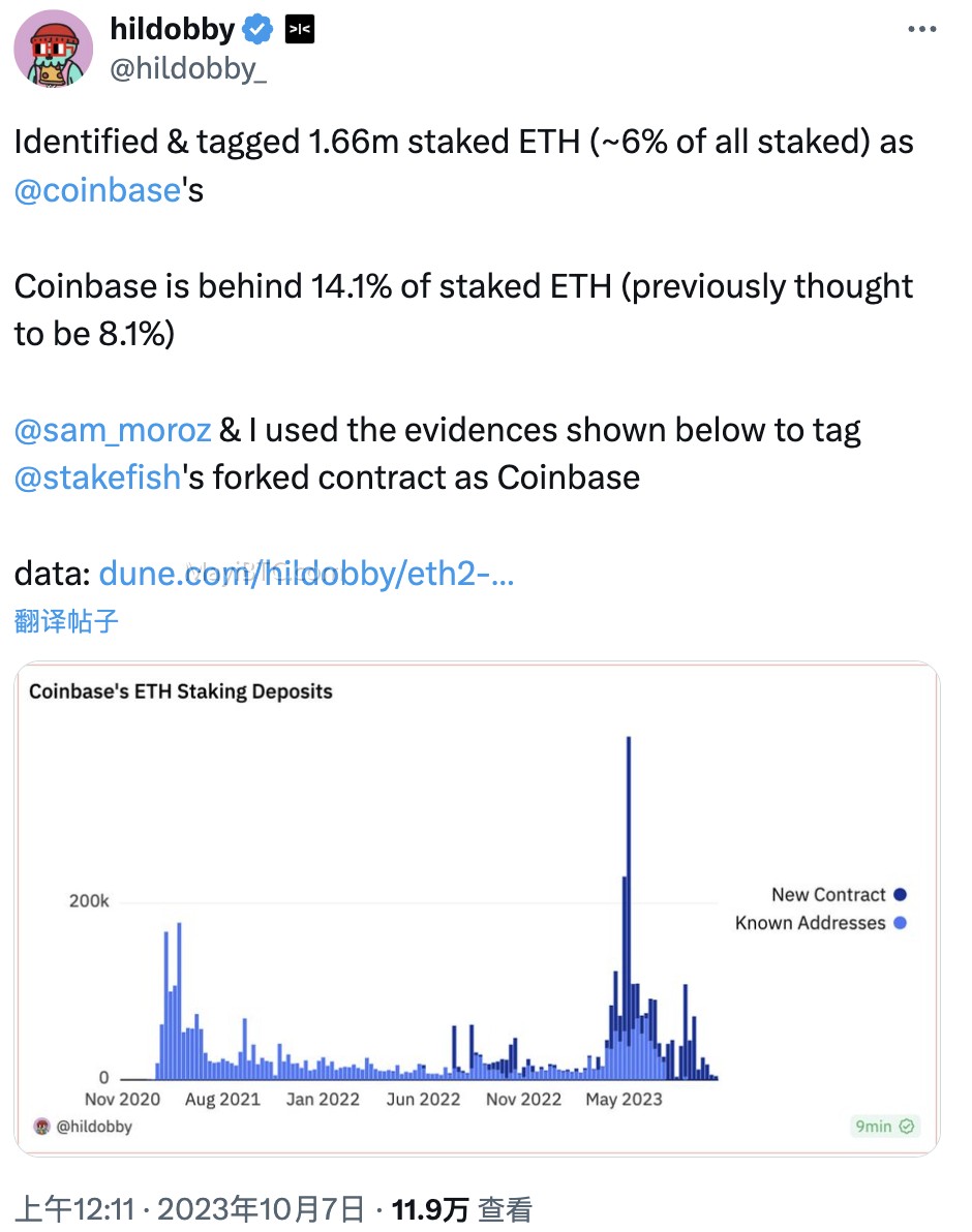 Coinbase质押ETH透明度问题调查